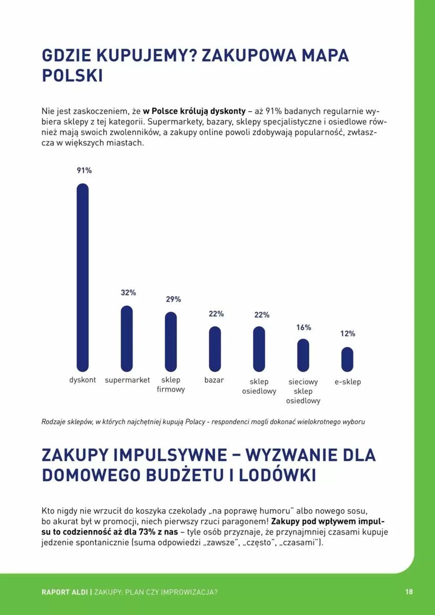 Gazetka Aldi, strona 18 z 42