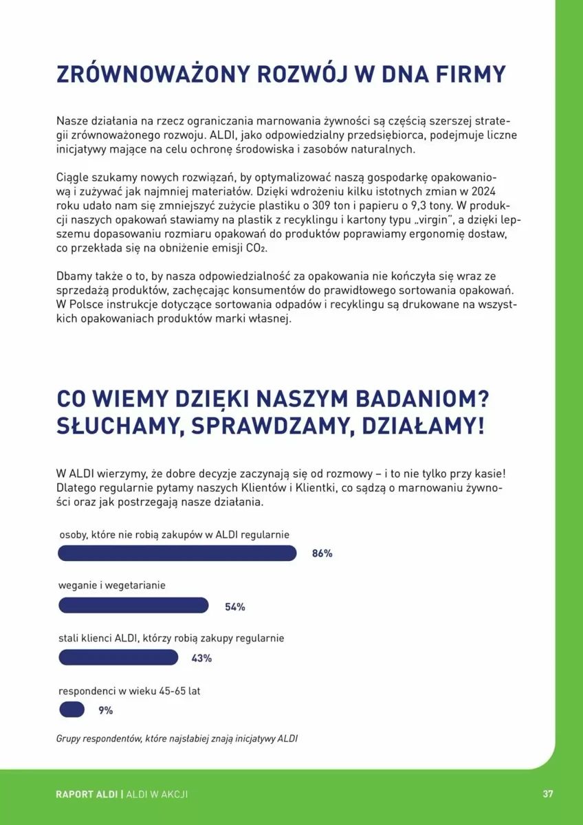 Gazetka Aldi, strona 37 z 42