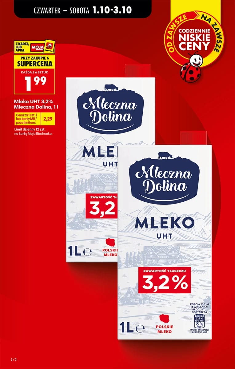 Gazetka Biedronka, strona 2 z 94