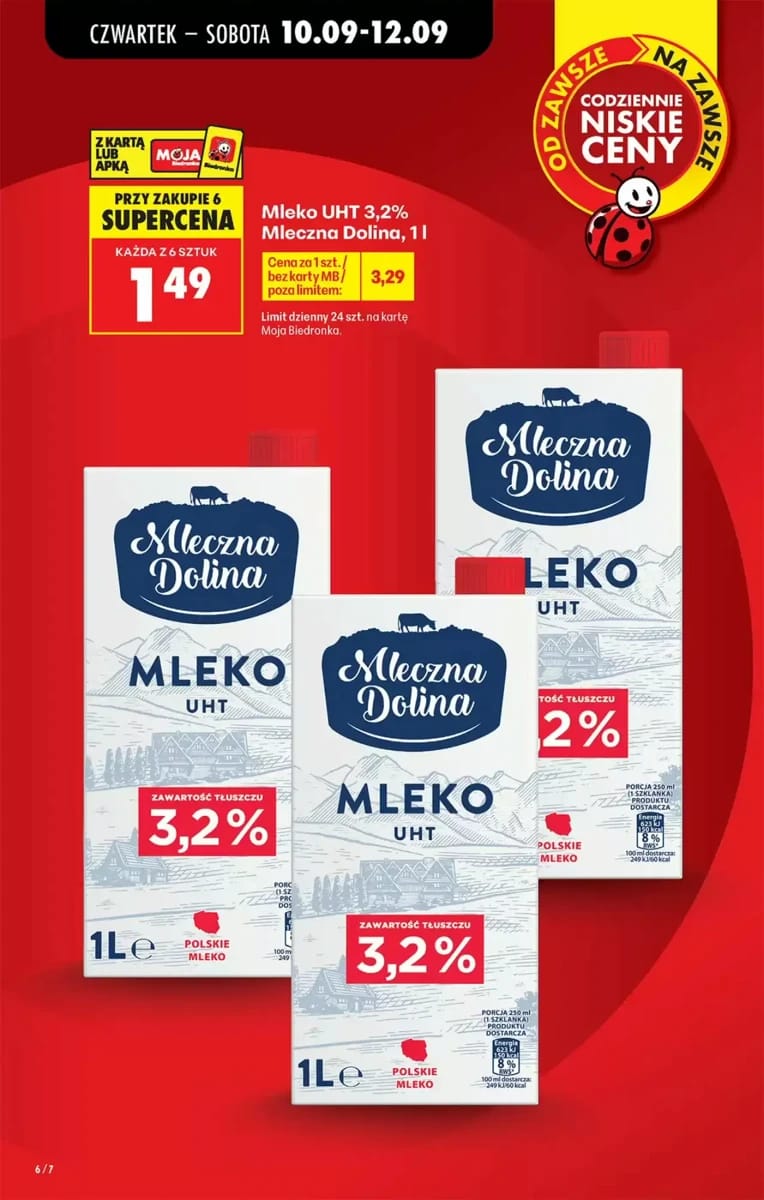 Gazetka Biedronka, strona 8 z 95