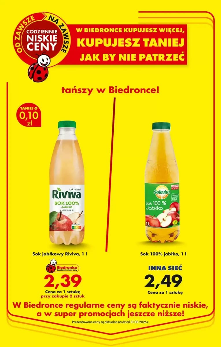 Gazetka Biedronka, strona 22 z 95
