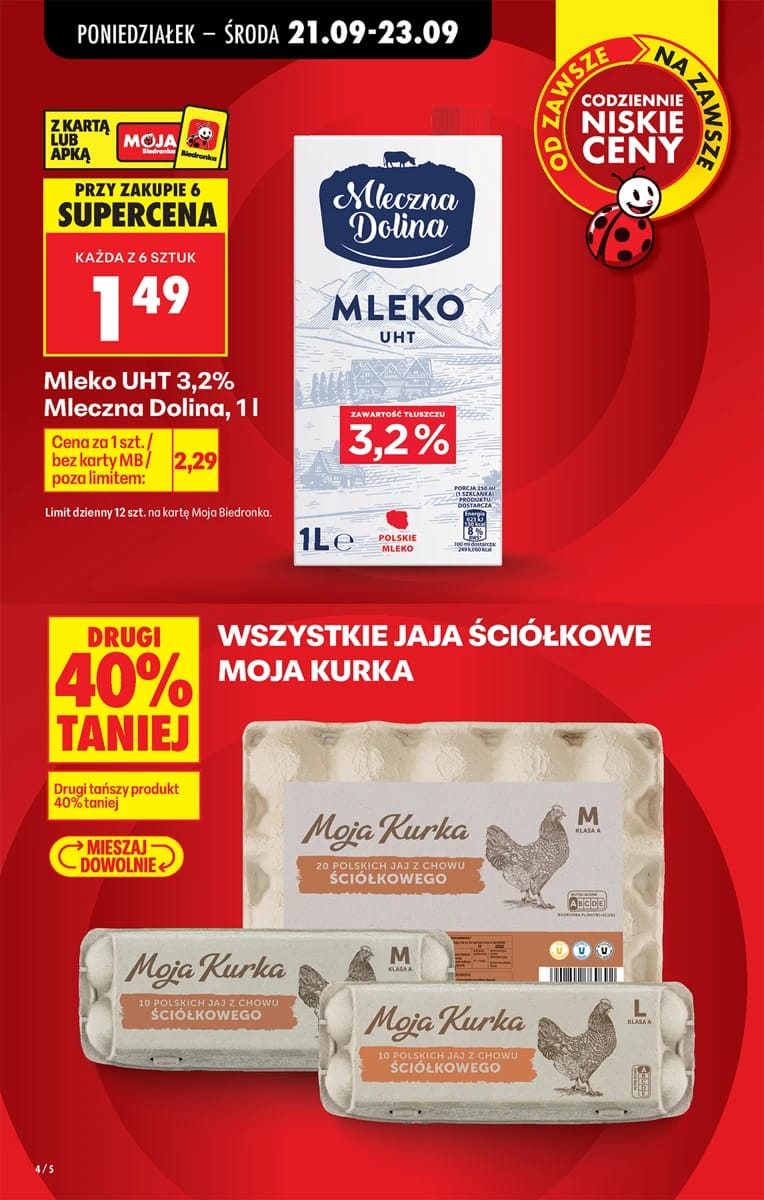 Gazetka Biedronka, strona 6 z 102