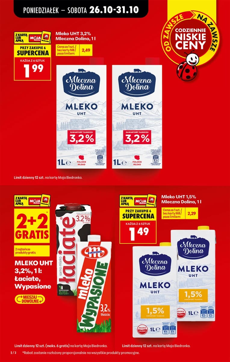 Gazetka Biedronka, strona 2 z 97