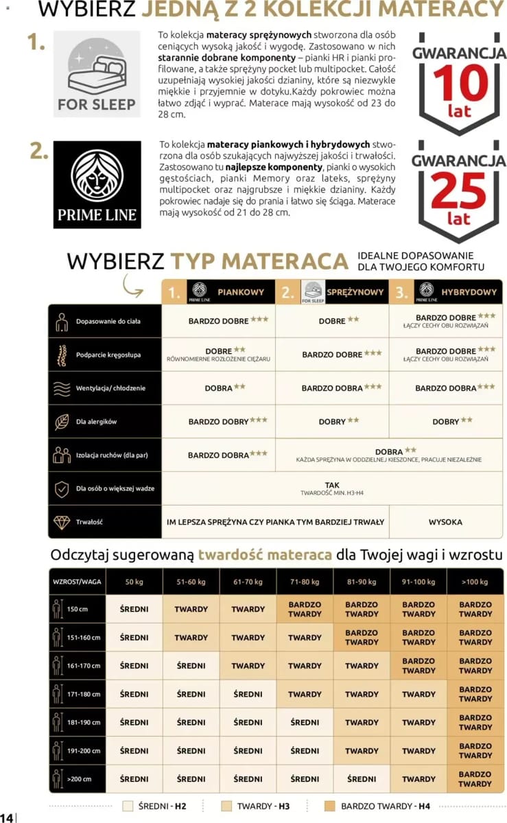 Gazetka Black Red White, strona 14 z 20