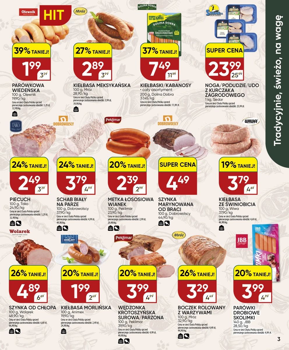 Gazetka Chata Polska, strona 2 z 21