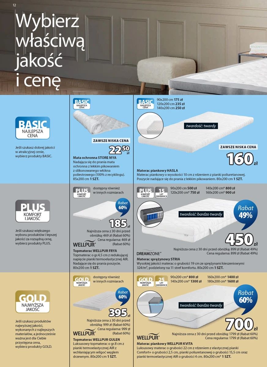 Gazetka JYSK, strona 13 z 25