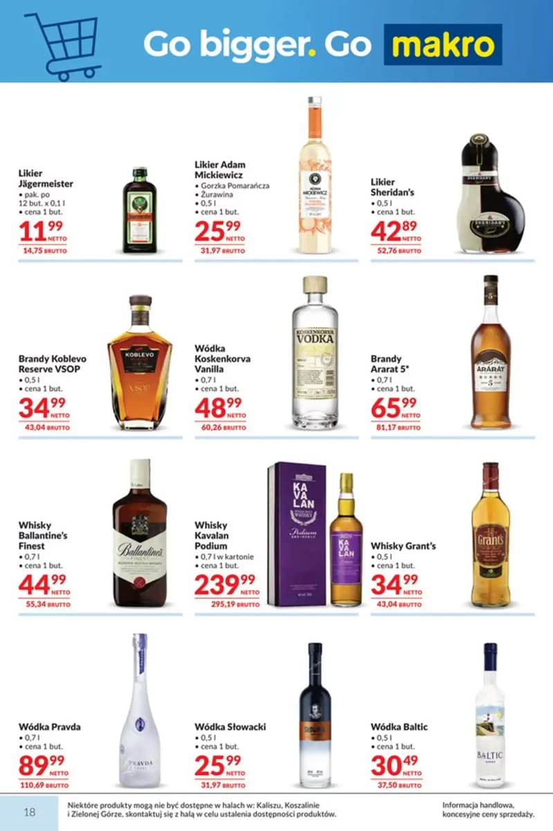 Gazetka Makro, strona 18 z 24