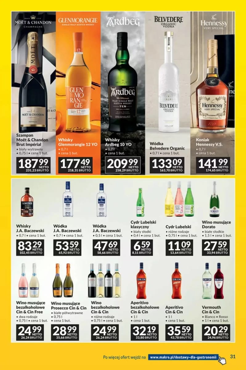 Gazetka Makro, strona 31 z 32