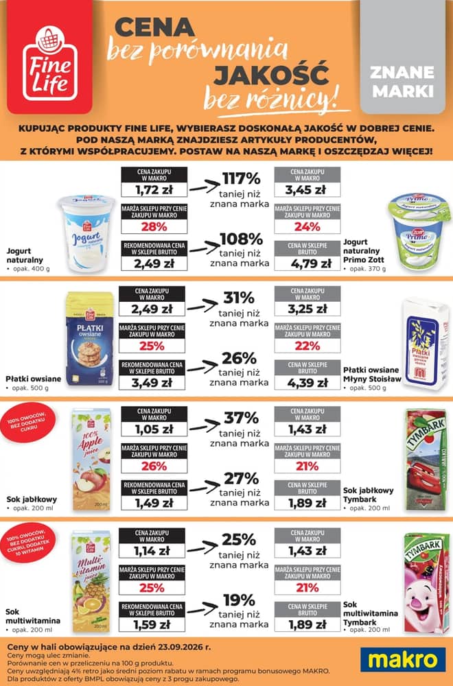 Okładka gazetki Makro, ważna 1–31 październik 2026