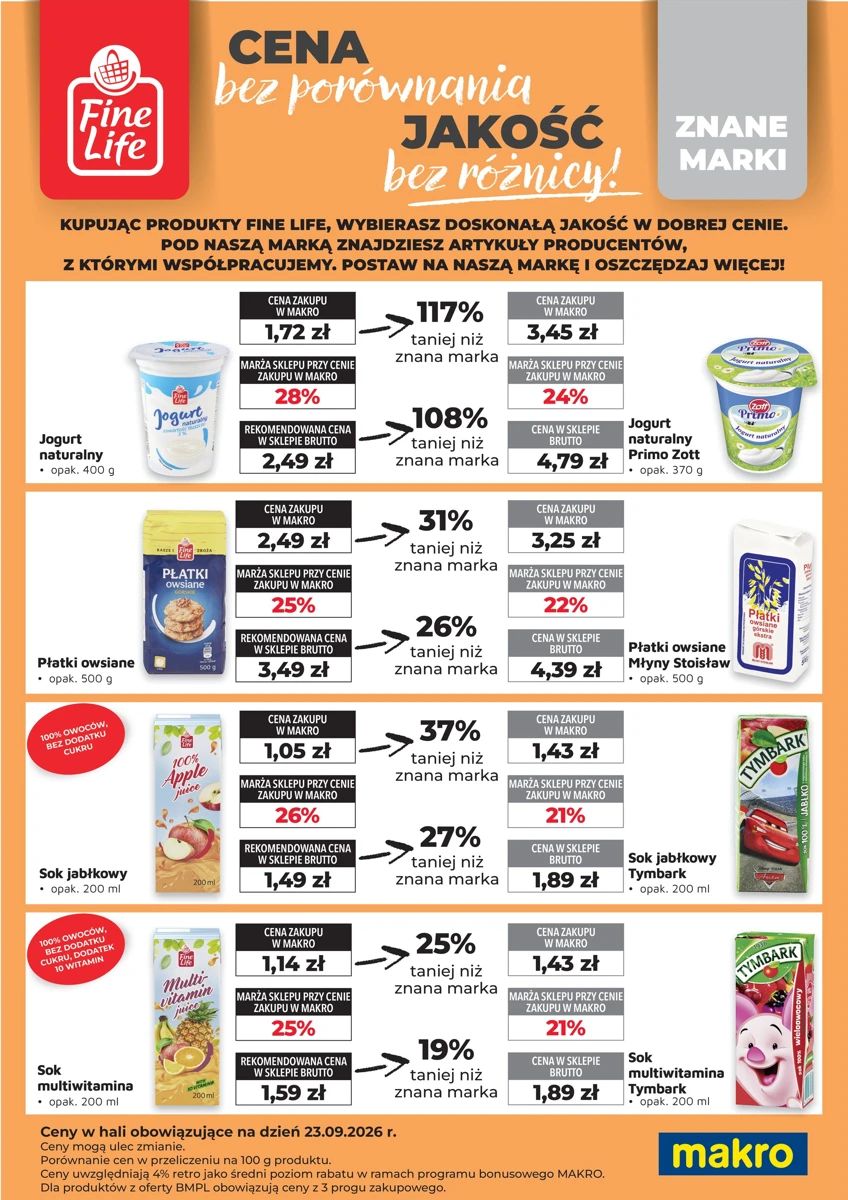Gazetka Makro, strona 1 z 3