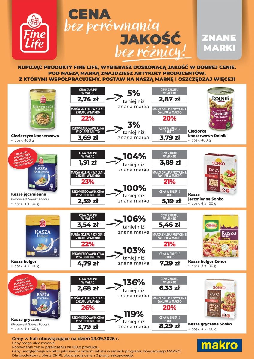 Gazetka Makro, strona 2 z 3