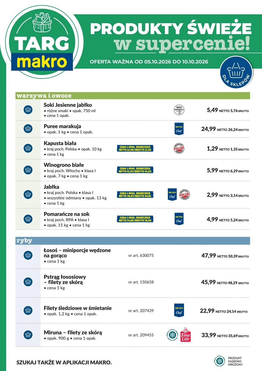 Gazetka Makro, strona 6 z 7