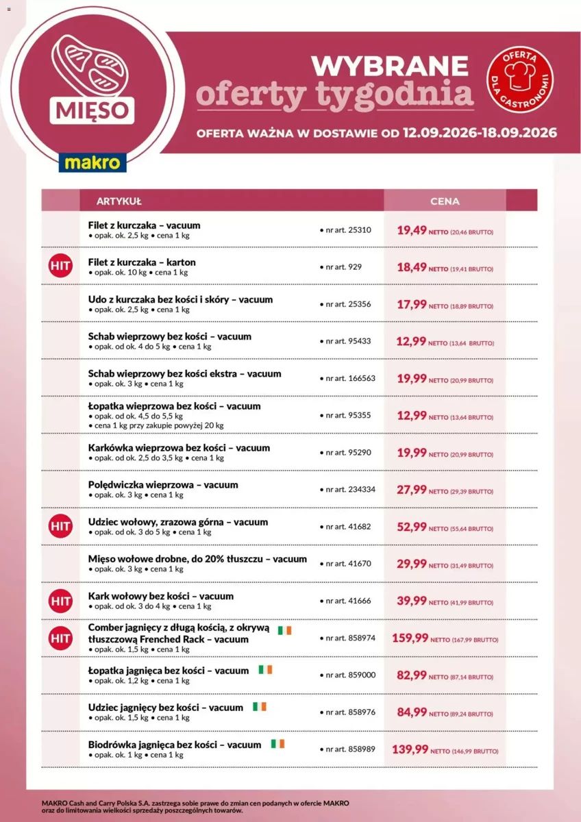 Gazetka Makro, strona 1 z 1