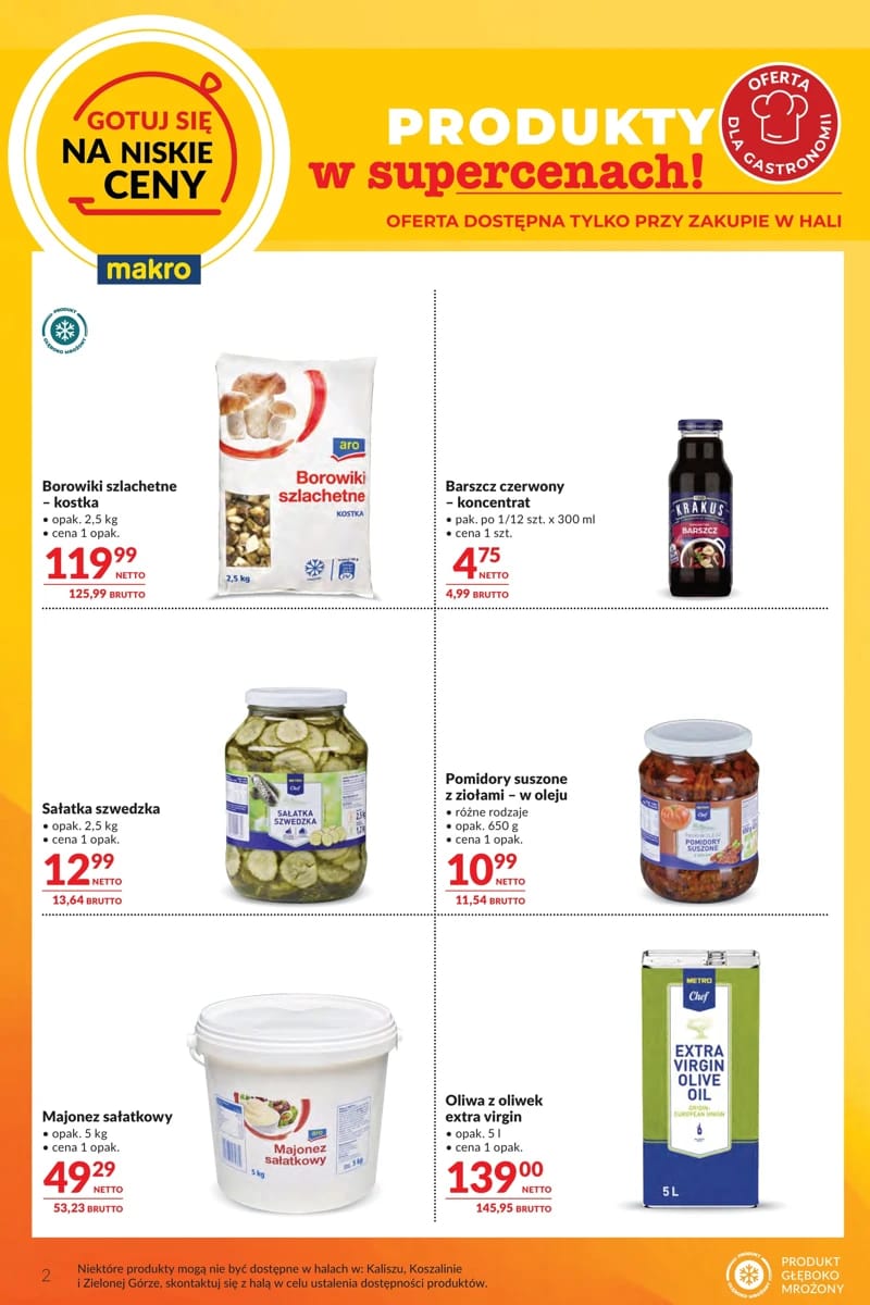 Gazetka Makro, strona 2 z 6