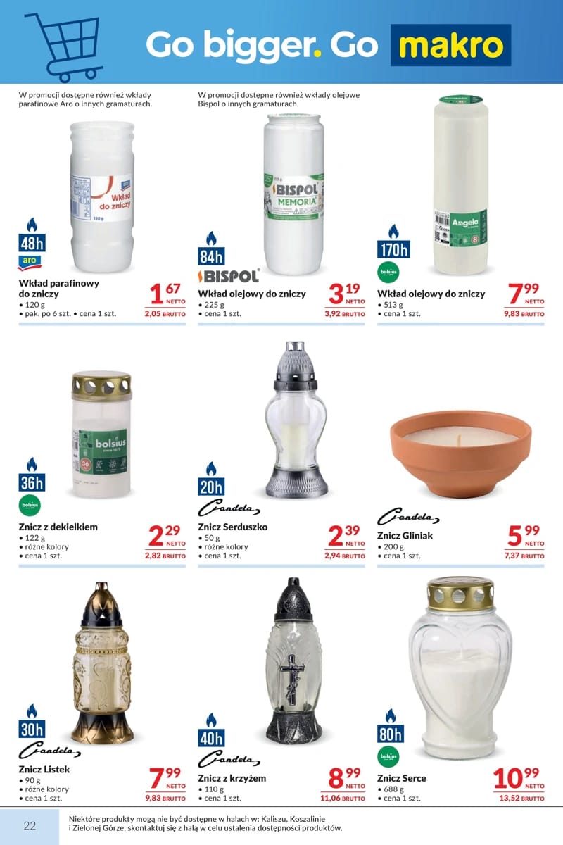 Gazetka Makro, strona 12 z 13
