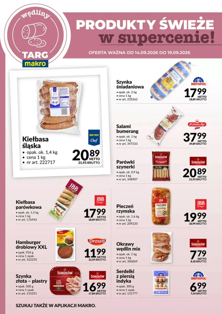 Gazetka Makro, strona 2 z 8