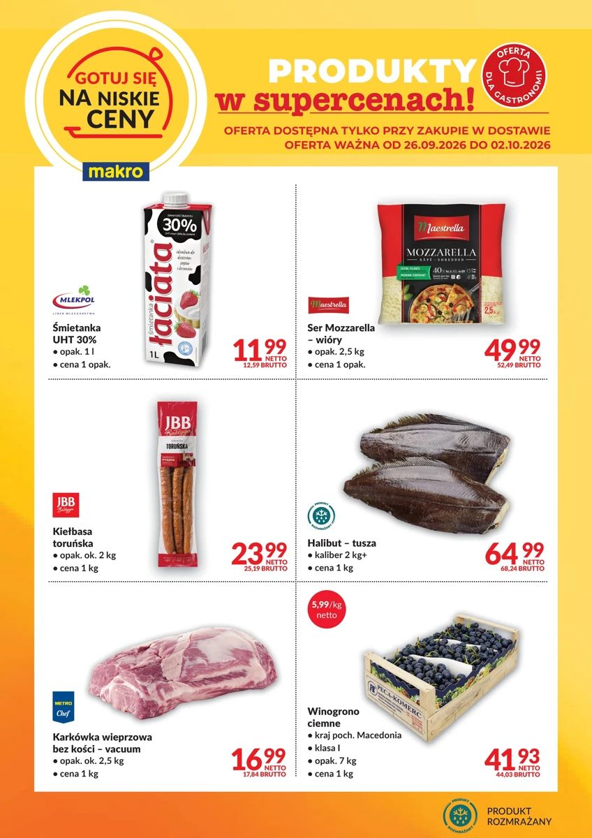 Gazetka Makro, strona 2 z 2