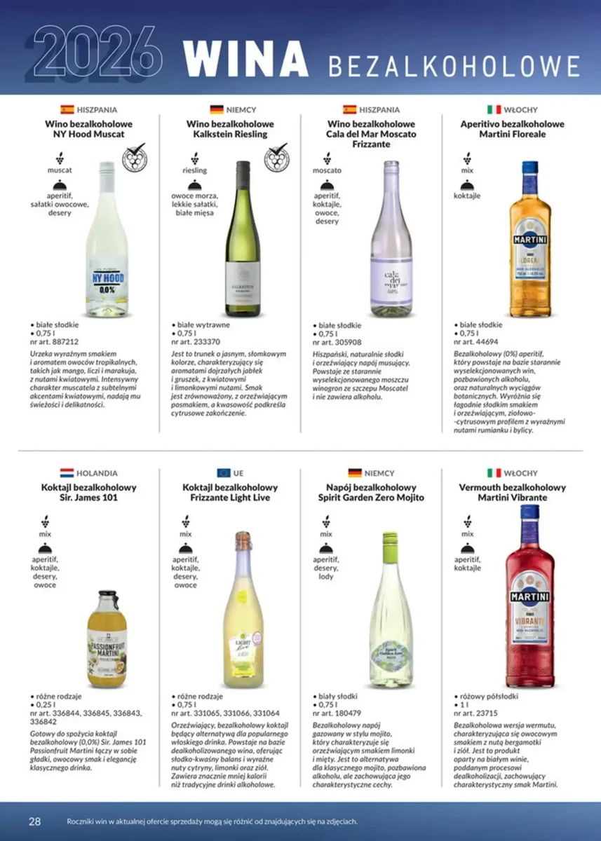 Gazetka Makro, strona 28 z 32