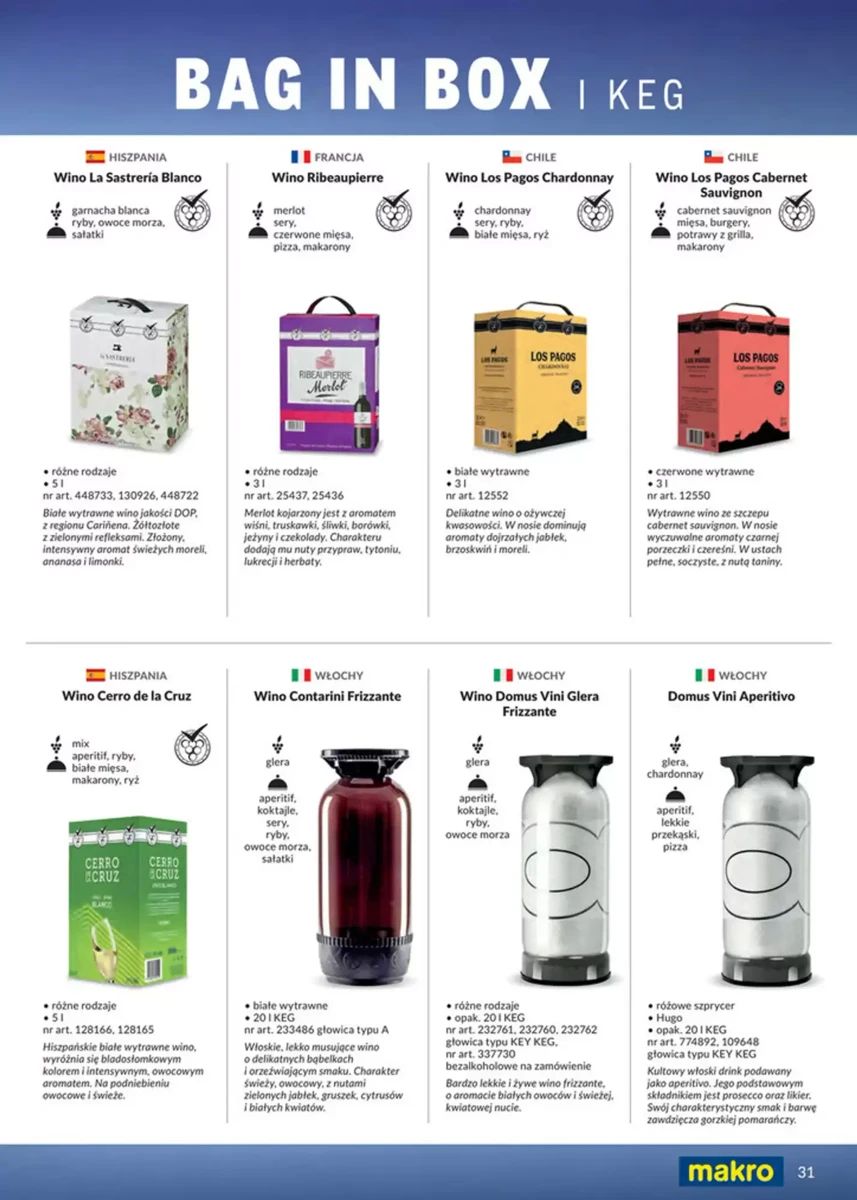 Gazetka Makro, strona 31 z 32