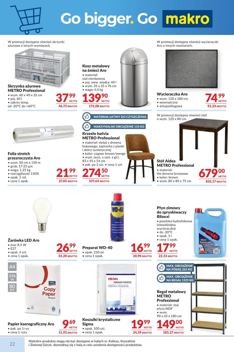 Gazetka Makro, strona 12 z 13