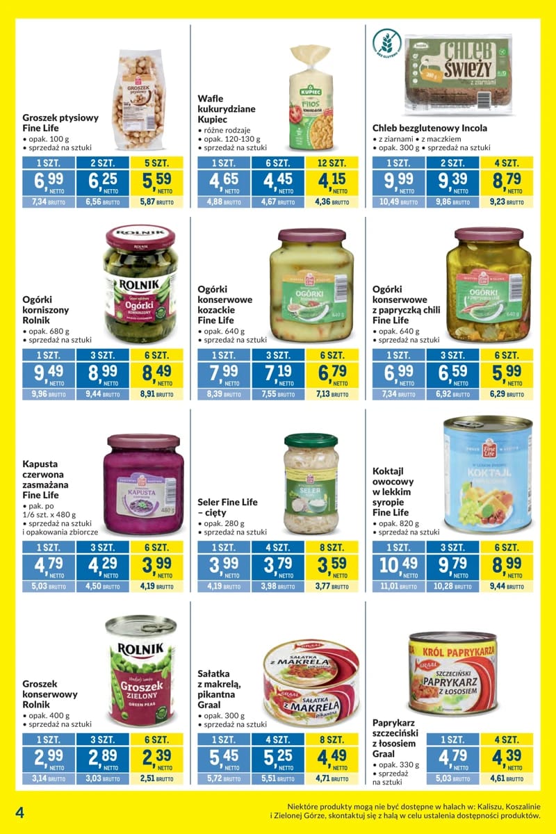 Gazetka Makro, strona 3 z 7