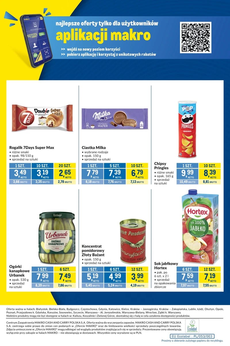 Gazetka Makro, strona 7 z 7