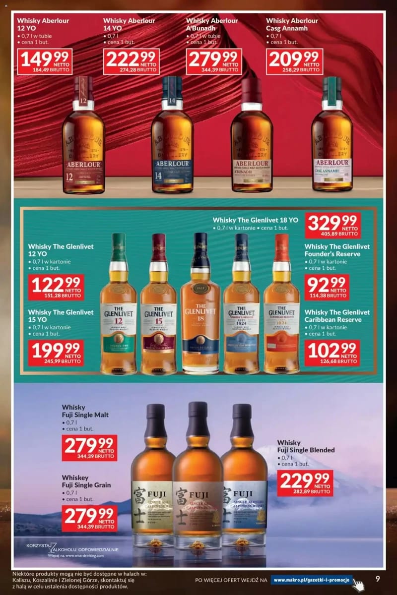 Gazetka Makro, strona 9 z 20