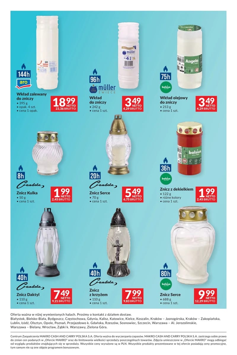 Gazetka Makro, strona 27 z 27