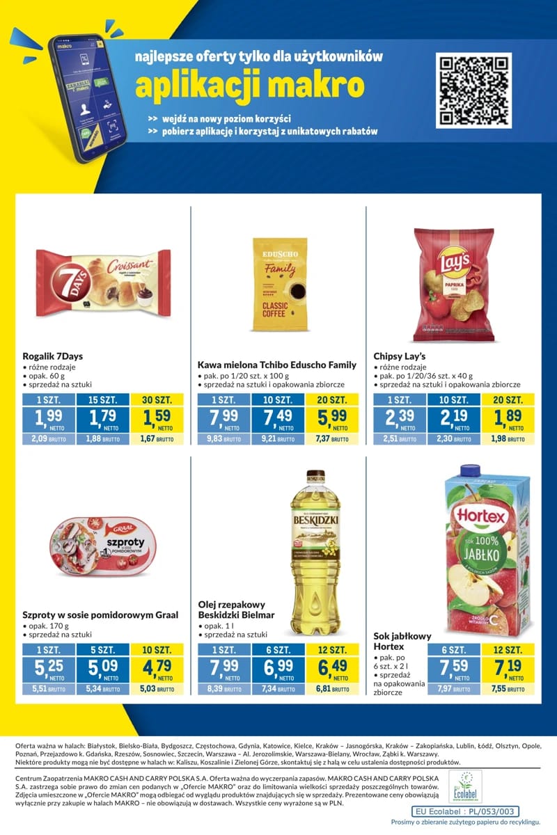 Gazetka Makro, strona 7 z 7