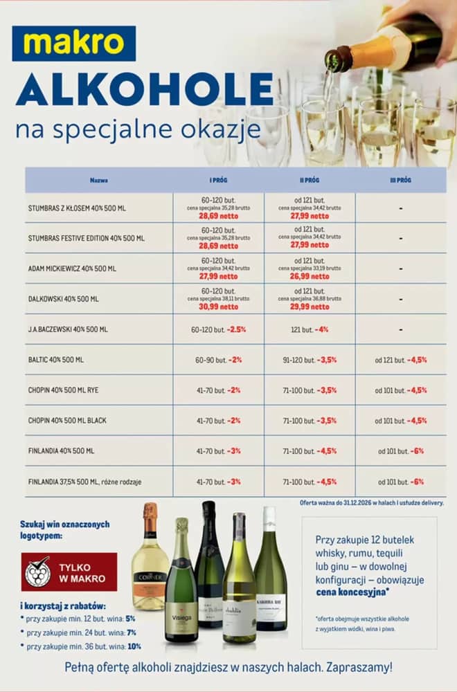 Okładka gazetki Makro, ważna 30 września 2026 – 31 grudnia 2026
