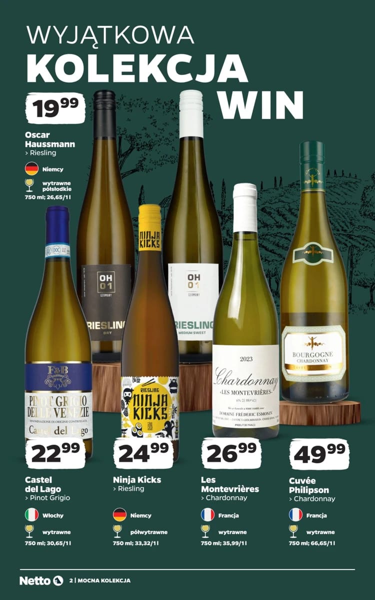 Gazetka Netto, strona 2 z 15