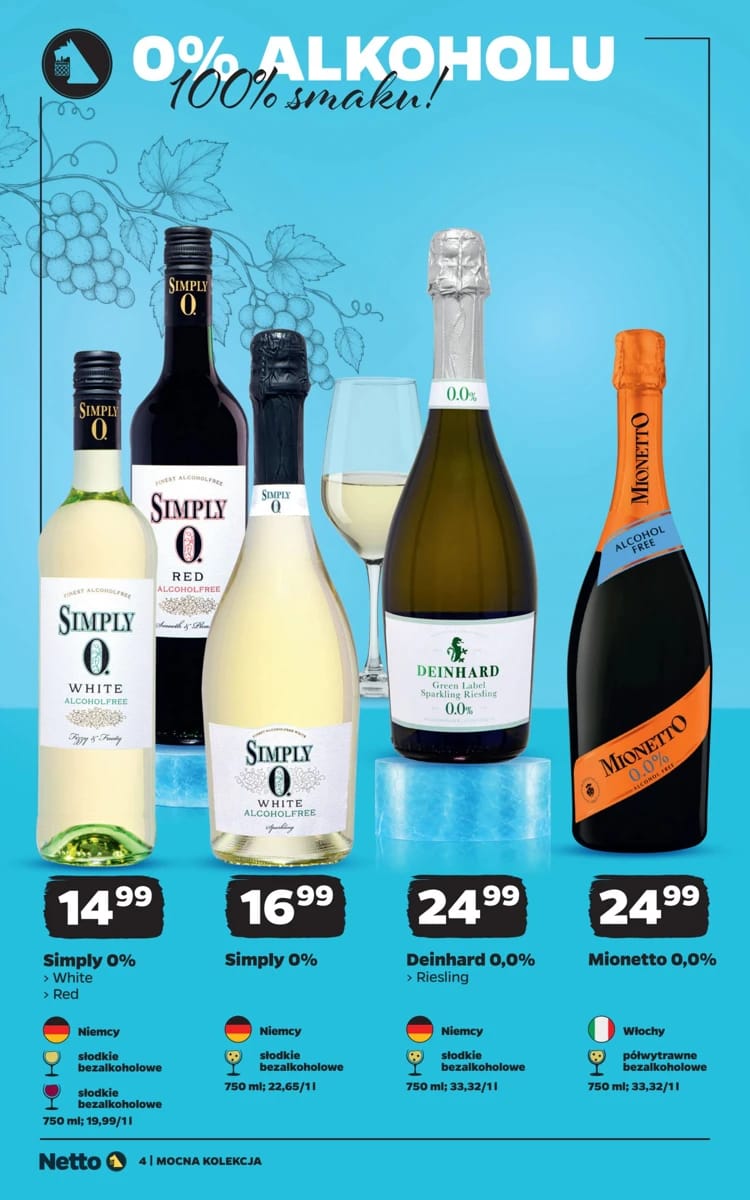 Gazetka Netto, strona 4 z 15