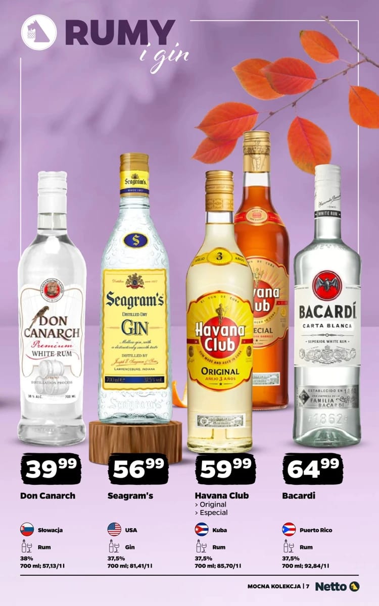 Gazetka Netto, strona 7 z 15