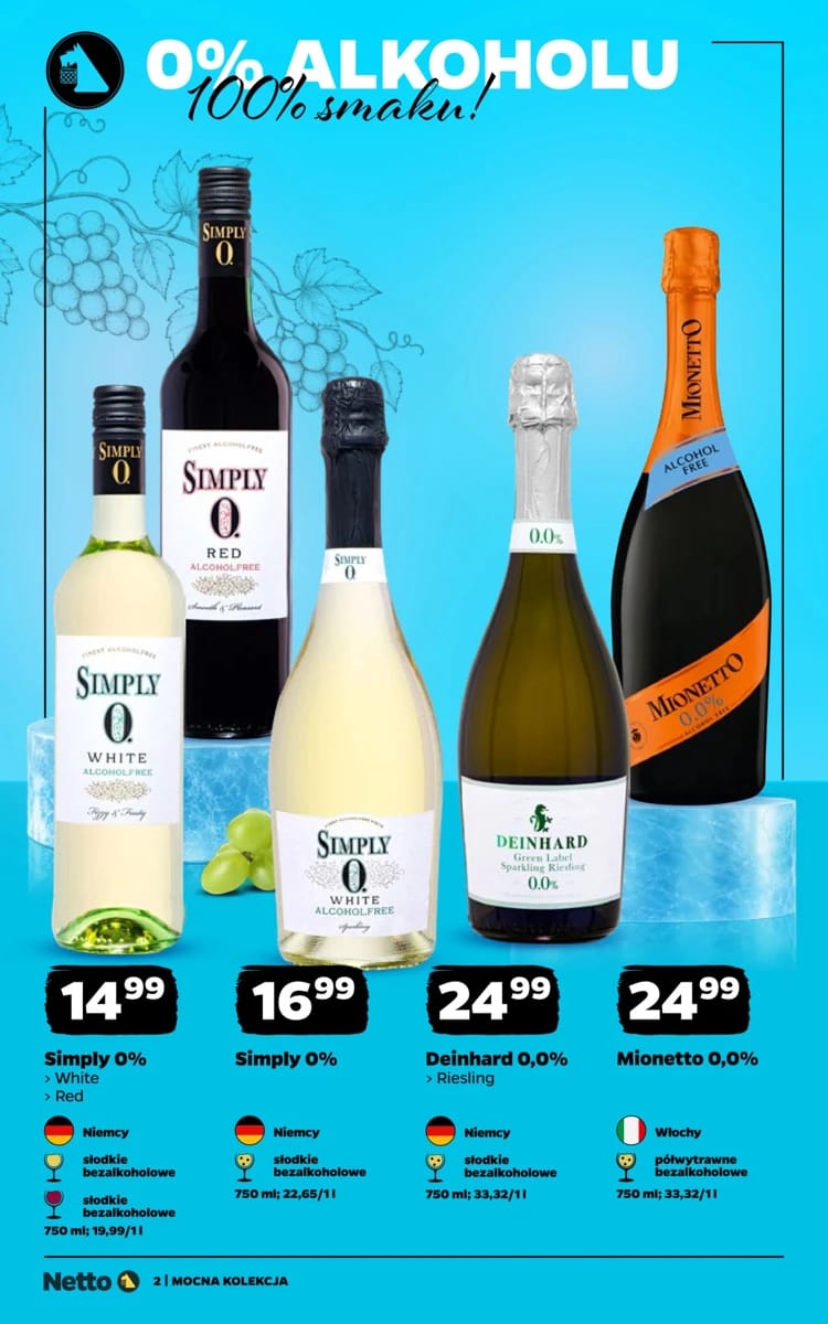 Gazetka Netto, strona 2 z 16