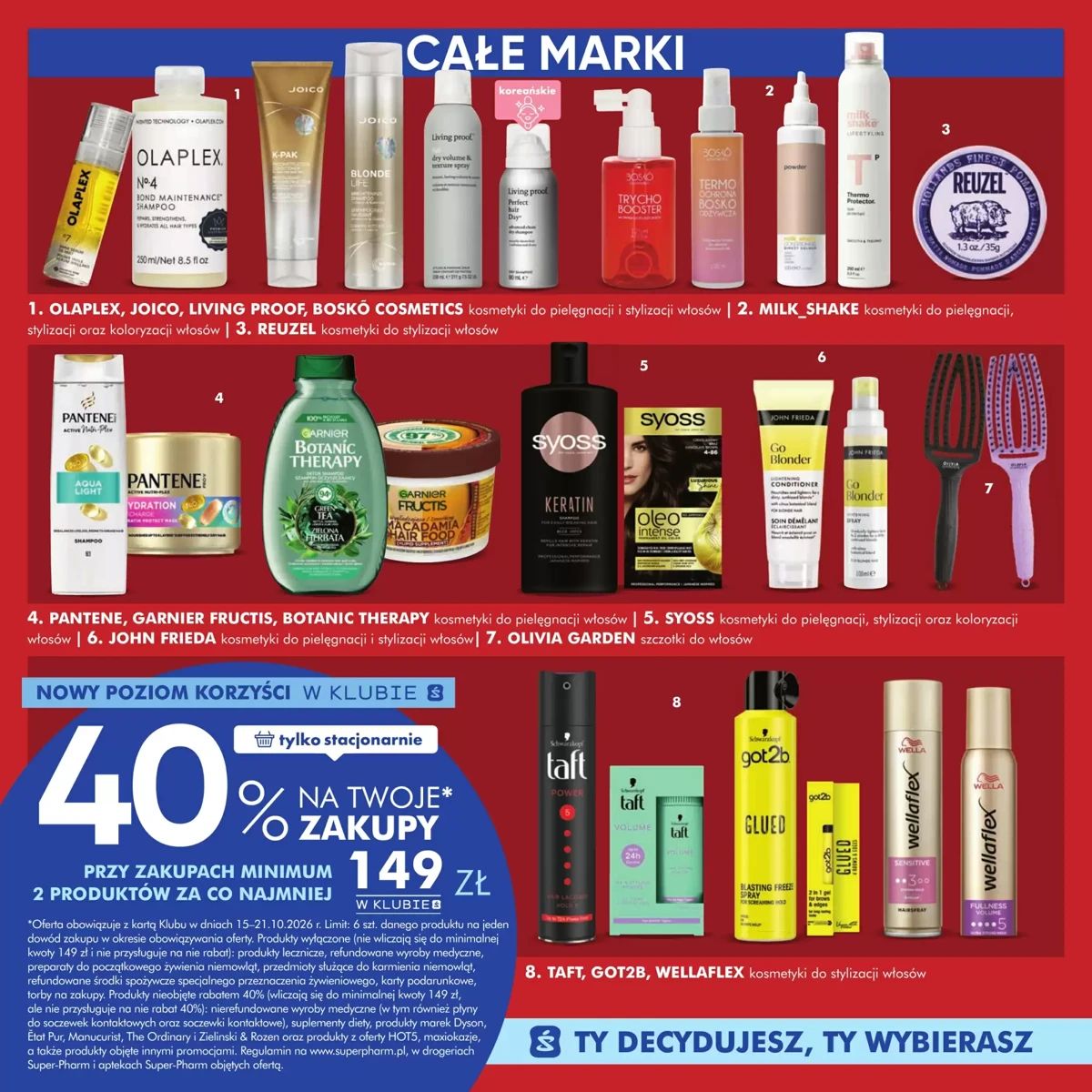 Gazetka Super-Pharm, strona 6 z 12